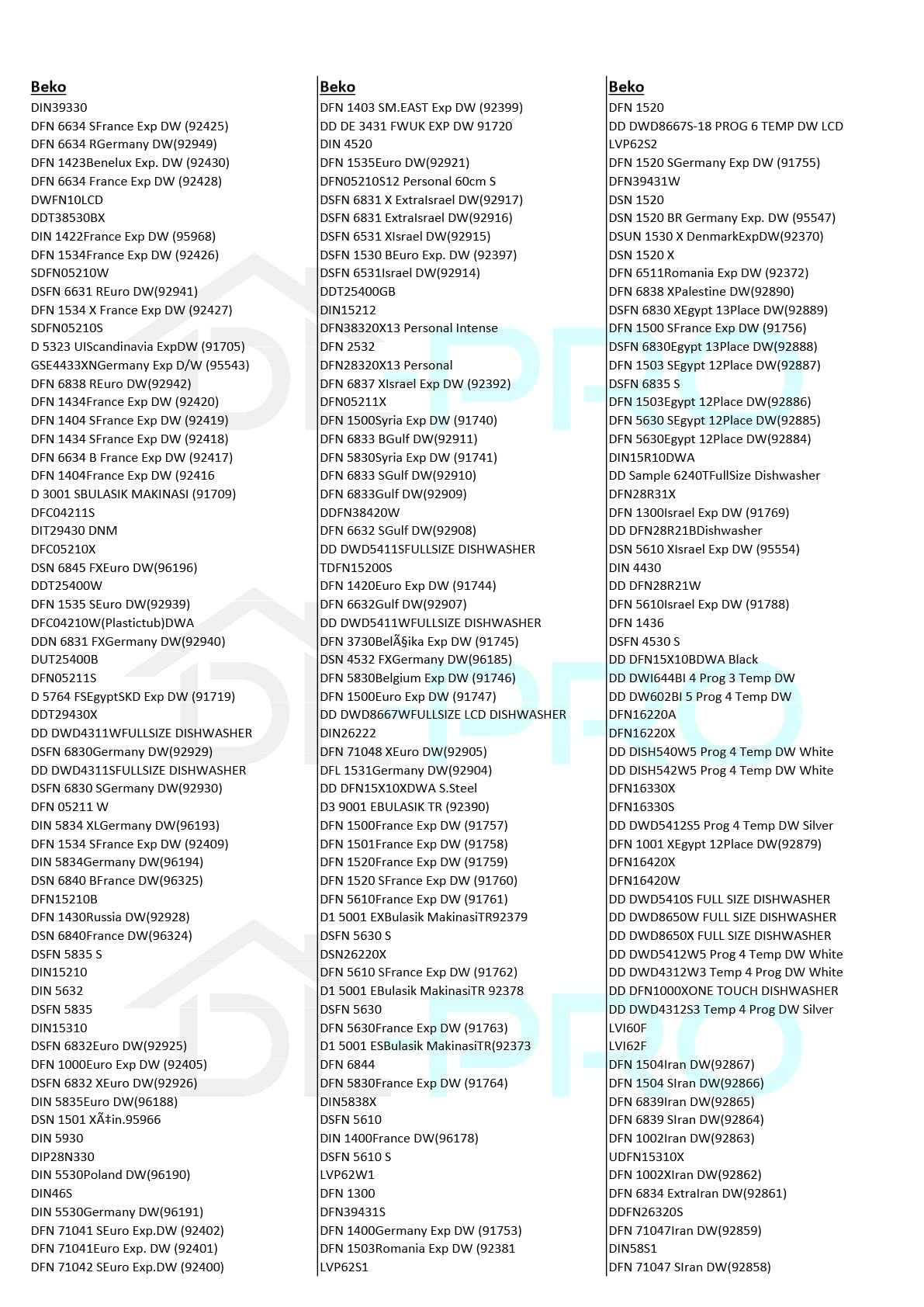 DL-pro uszczelka drzwiowa do Beko 1882470100 uszczelka ścianki bocznej uszczelka drzwiowa gumowa uszczelka drzwiowa uszczelki gumowe uszczelka do uszczelnienia uszczelka do uszczelnienia u dołu do
