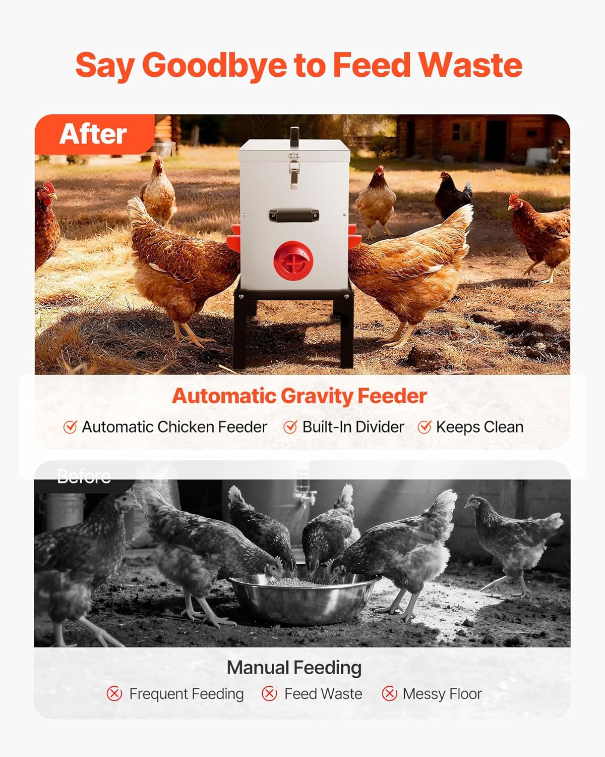 VEVOR Automatic Chicken Feeder, 50 lbs Capacity, 6 Feeding Ports No-Waste Poultry Feeder with Built-in Divider, with Latch & Handle, Metal Construction, for Chickens Bantams Pheasants Poultry Coop