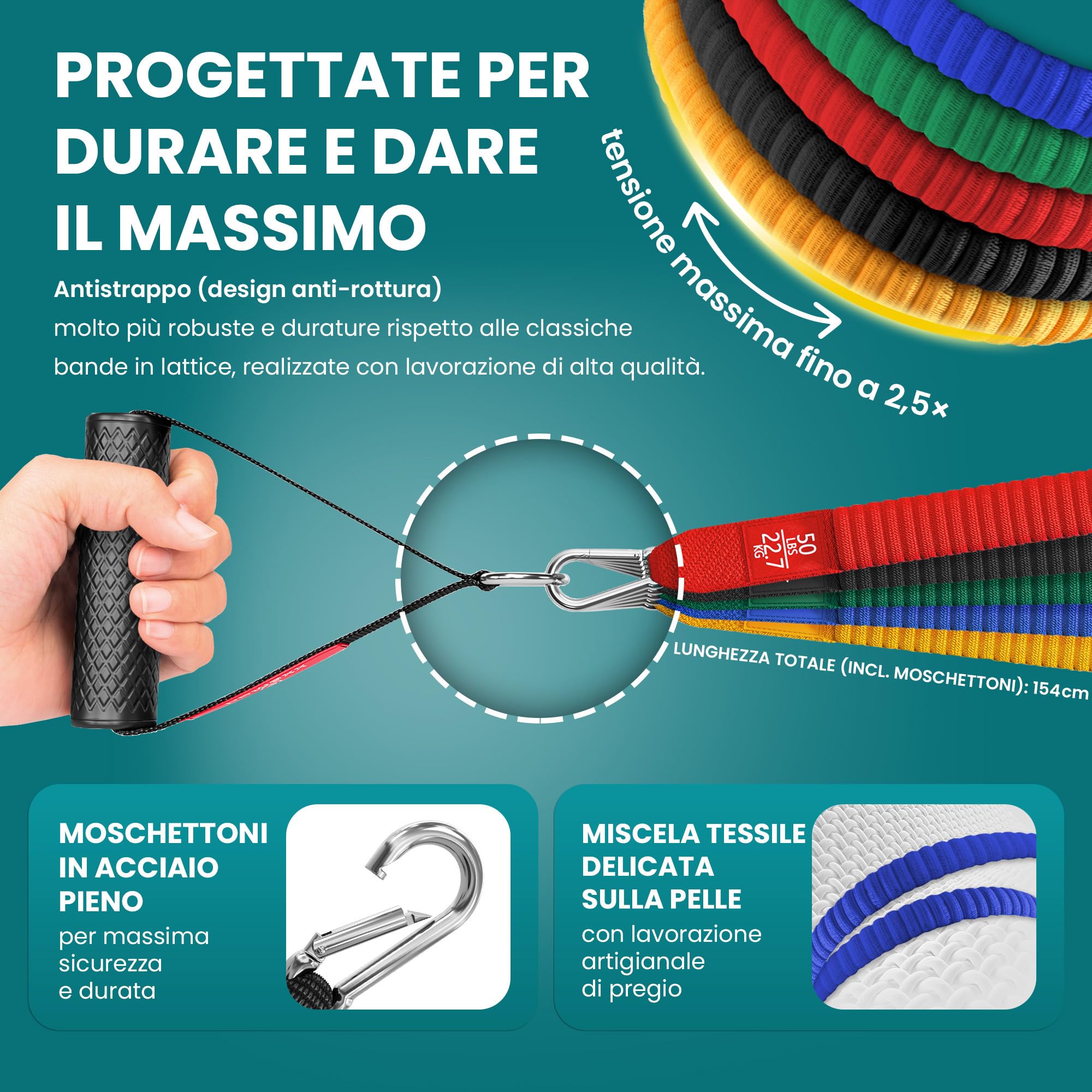 Set di fasce di resistenza + piano allenamenti - Kit elastici: 5 bande elastiche lattice, maniglie, cinghie per caviglie + ancoraggio, gancio da porta | Tubi fitness palestra sport stretching