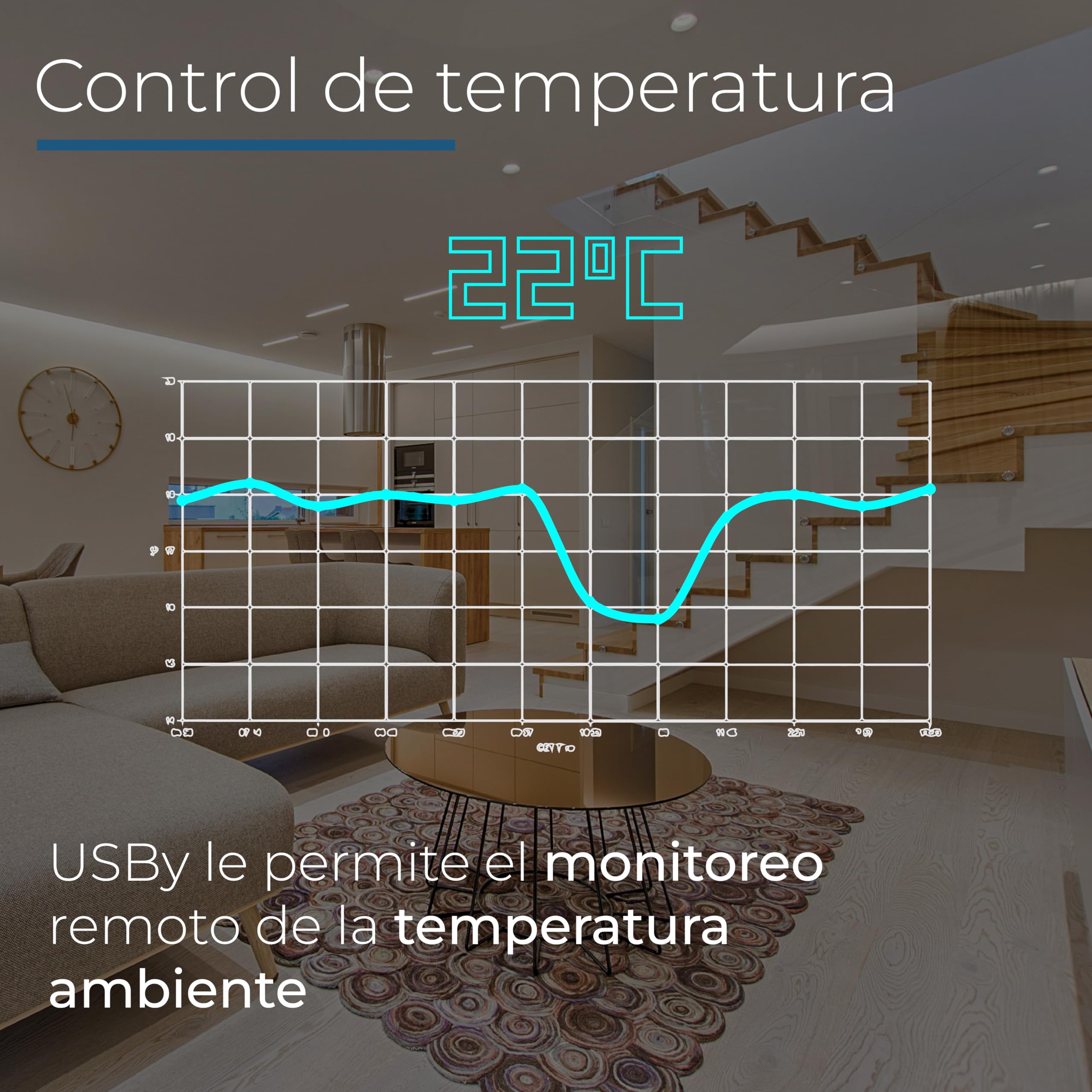 Alarma Corte de Luz WiFi | Aviso por Email Ante Fallos Eléctricos | Alarma de Falla de Energía | Control de Congelador, Segunda Residencia, Acuario y Sistema de Alarma | Sin SIM ni Cuotas Mensuales