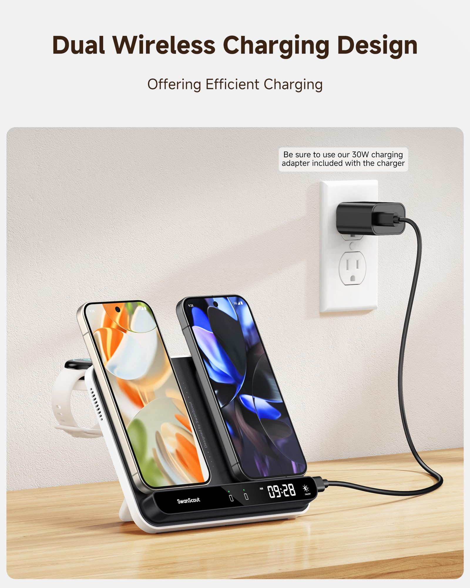 SwanScout Dual Charging Station for Pixel Watch 3/2/Fitbit Versa 4/3/Sense 2 (Not for Watch 1), Wireless Charger With Buds Pro 2 and Other Device Support, Model 710G2