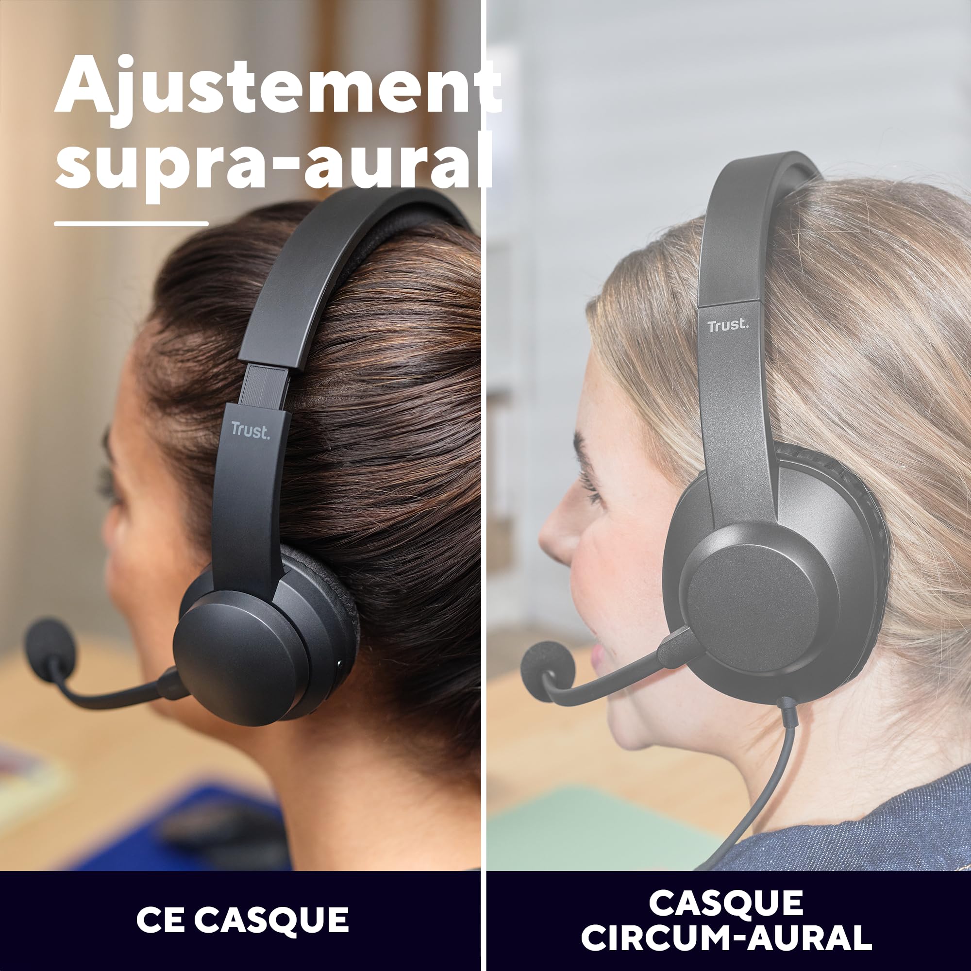 Trust Roha II Casque Bluetooth sans Fil avec Micro ENC Antibruit, Noir