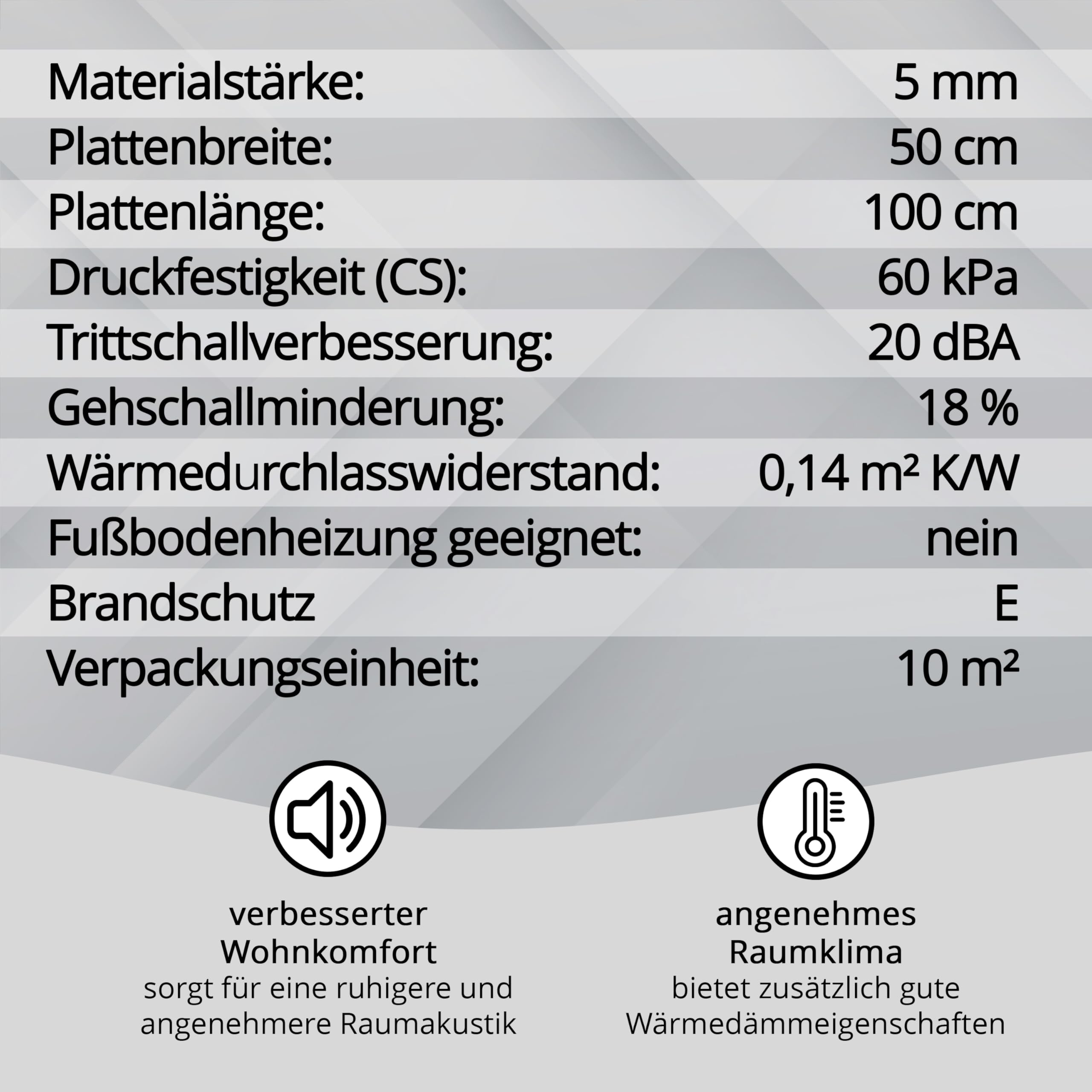 20 m² uficell® SOFT-Step Aislamiento acústico de impacto para suelos laminados y parquet - 5 mm de espesor - Adecuado como aislamiento térmico (se compra 2 paquetes de 10 m² = 20 m²)
