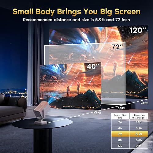 Miniatura 7 de Mini proyector portátil con WiFi 6 y Bluetooth 5.2 Android, soporte 1080P 4K con aplicaciones integradas, 200 lúmenes ANSI, Keystone automático,