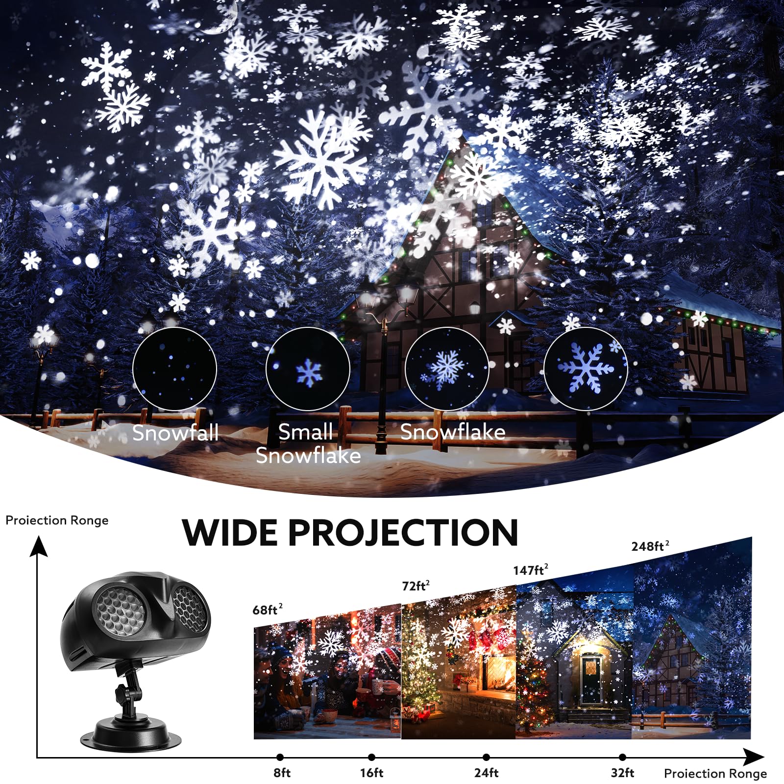 Rojecteur De Flocon De Neige à Double Tête, Décorations De