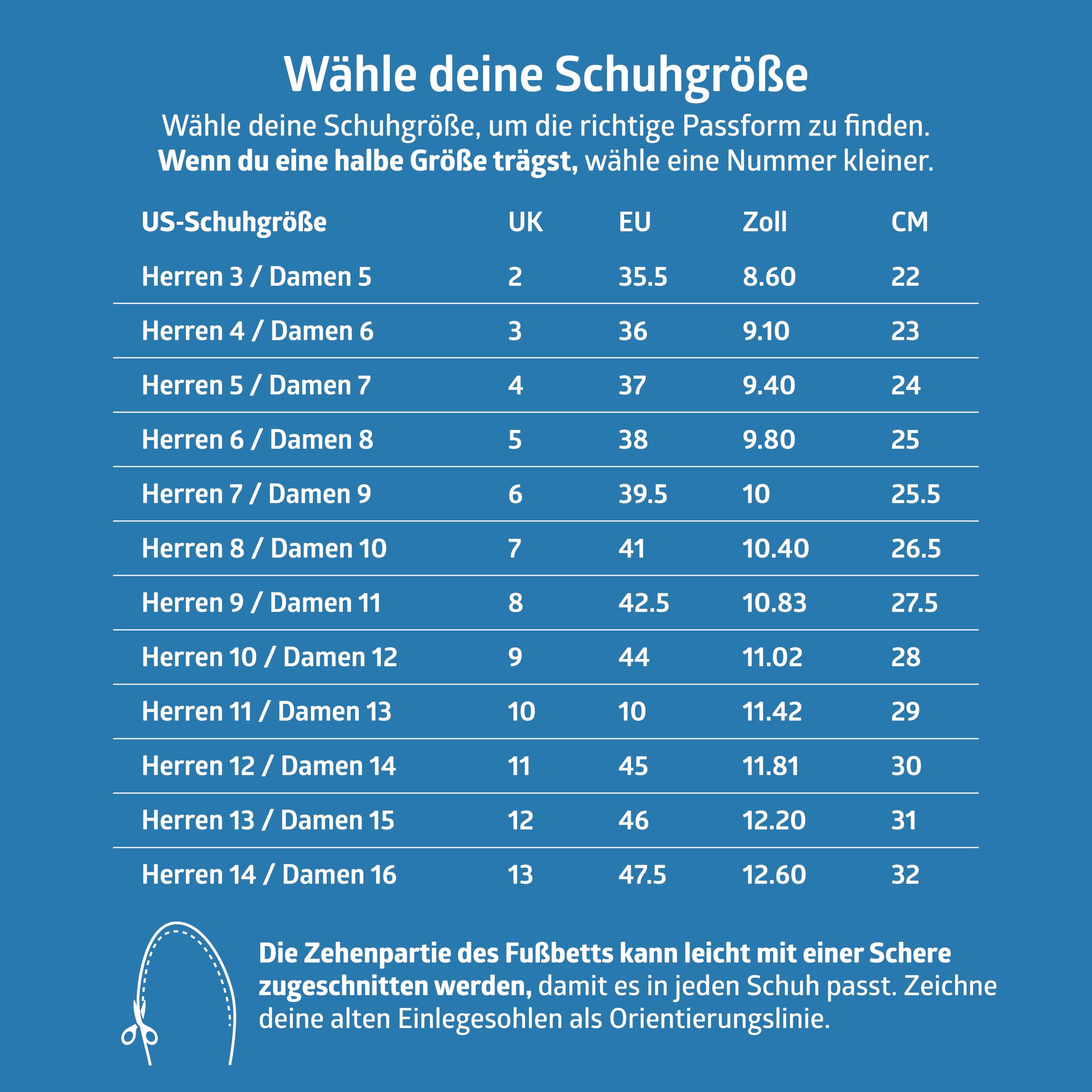 SOLE Active Thick Mit Messpad — Fußgewölbestützsohlen Zur Linderung Von Plantarfasziitis — Herrengröße 10/ Damengröße 12 Schwarz