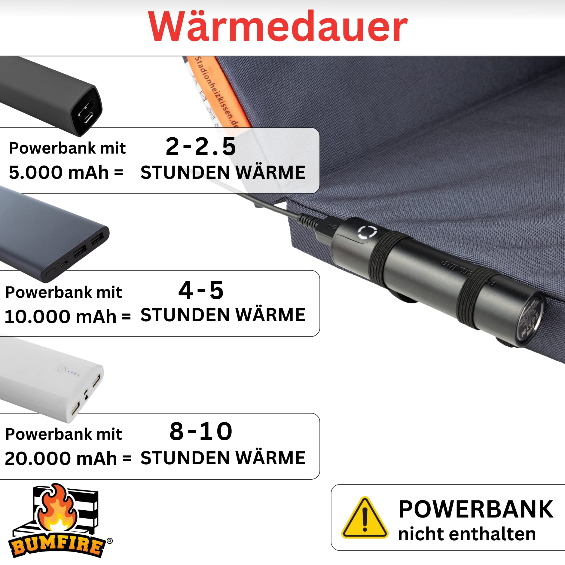 Coussin Chauffant Bumfire USB - 35x35cm Pour Stade, Camping, Fauteuil Roulant | Pliable Et étanche Coussin USB