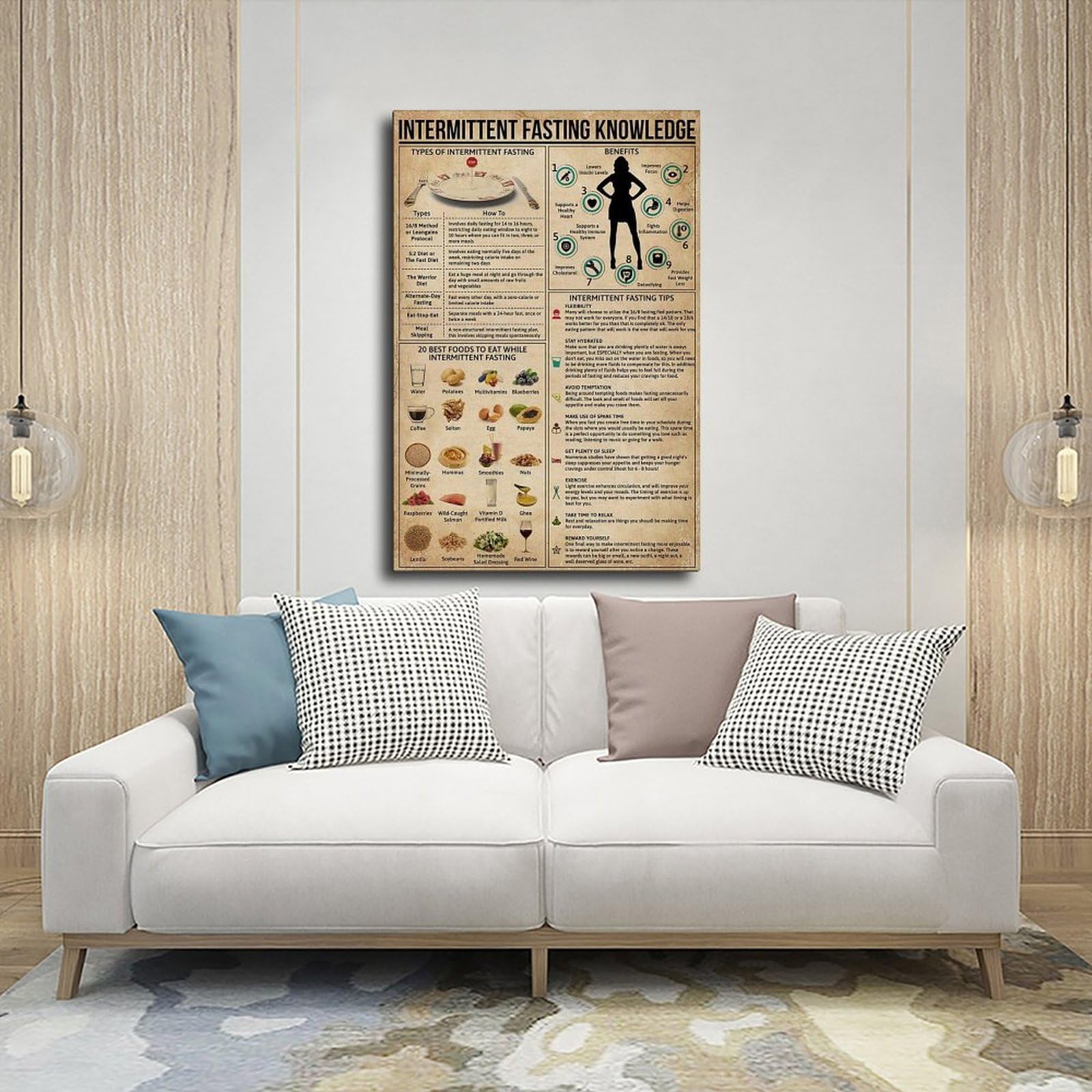 NEOHI Intermittierendes Fasten-Wissen-Poster, Poster, Heimdekoration, Leinwand, Wandkunst, Poster und Drucke, Raum, ästhetisch, Schlafzimmer, Büro, 50 x 75 cm