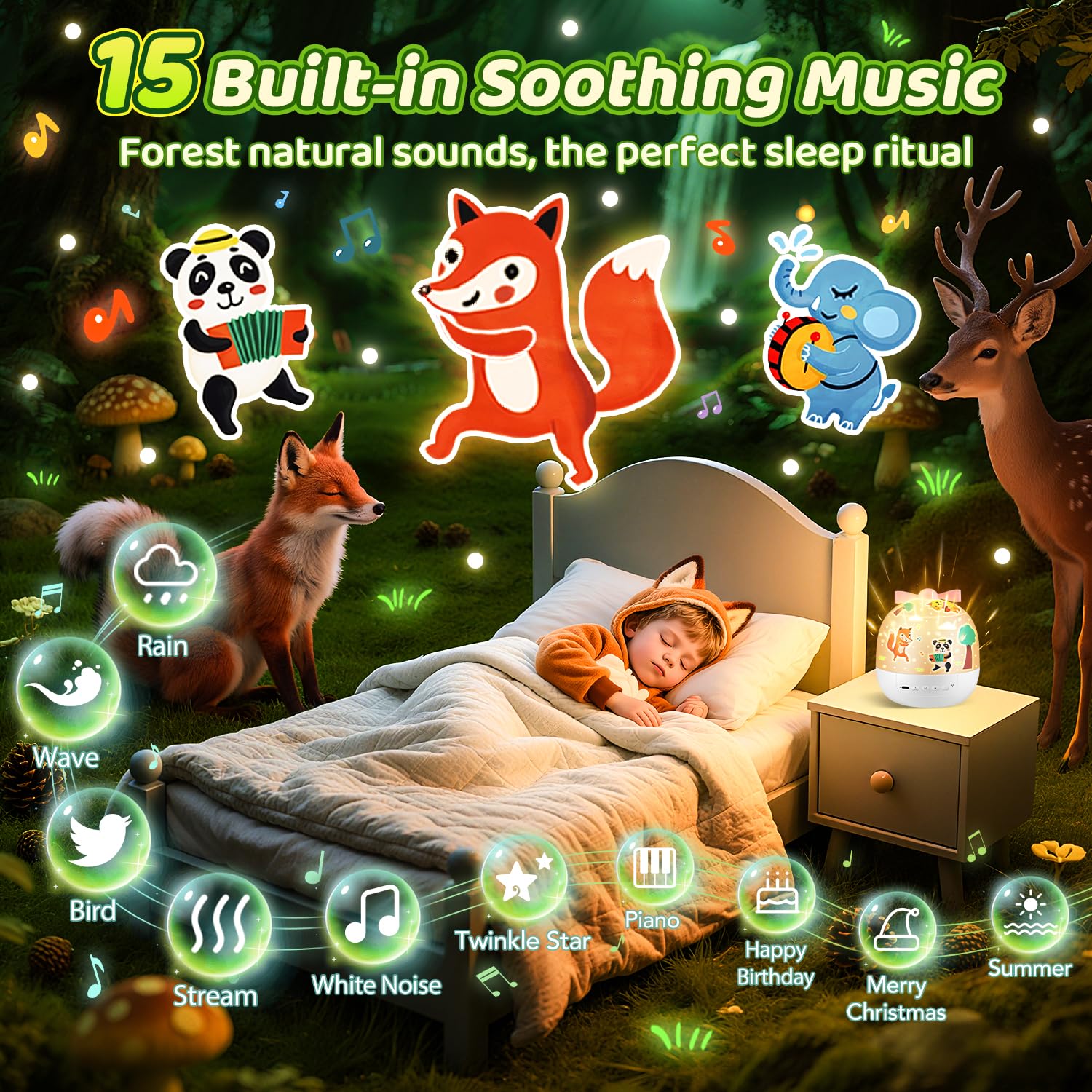 One Fire Proiettore Stelle Soffitto Bambini, 15 Films Luce Notturna Bambini, 10 Musica+360°+Ricaricabile Lampada Proiettore Bambini,Regalo Bambini Unicorno Bambina Regalo Battesimo Decorazioni Camera