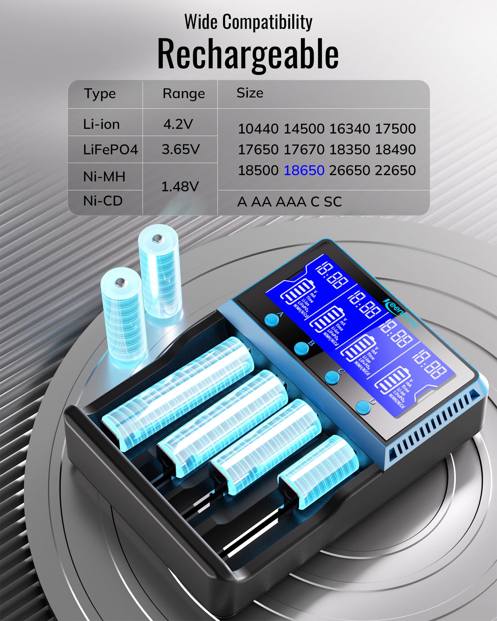 Keenstone Chargeur Accu 18650, Chargeur de Piles Rechargeable Universel pour 26650 10440 14500 16340 26500 IMR Li-ION Ni-MH Ni-CD LiFePO4 AA AAA, Grand Ecran, Emplacement Indépendant