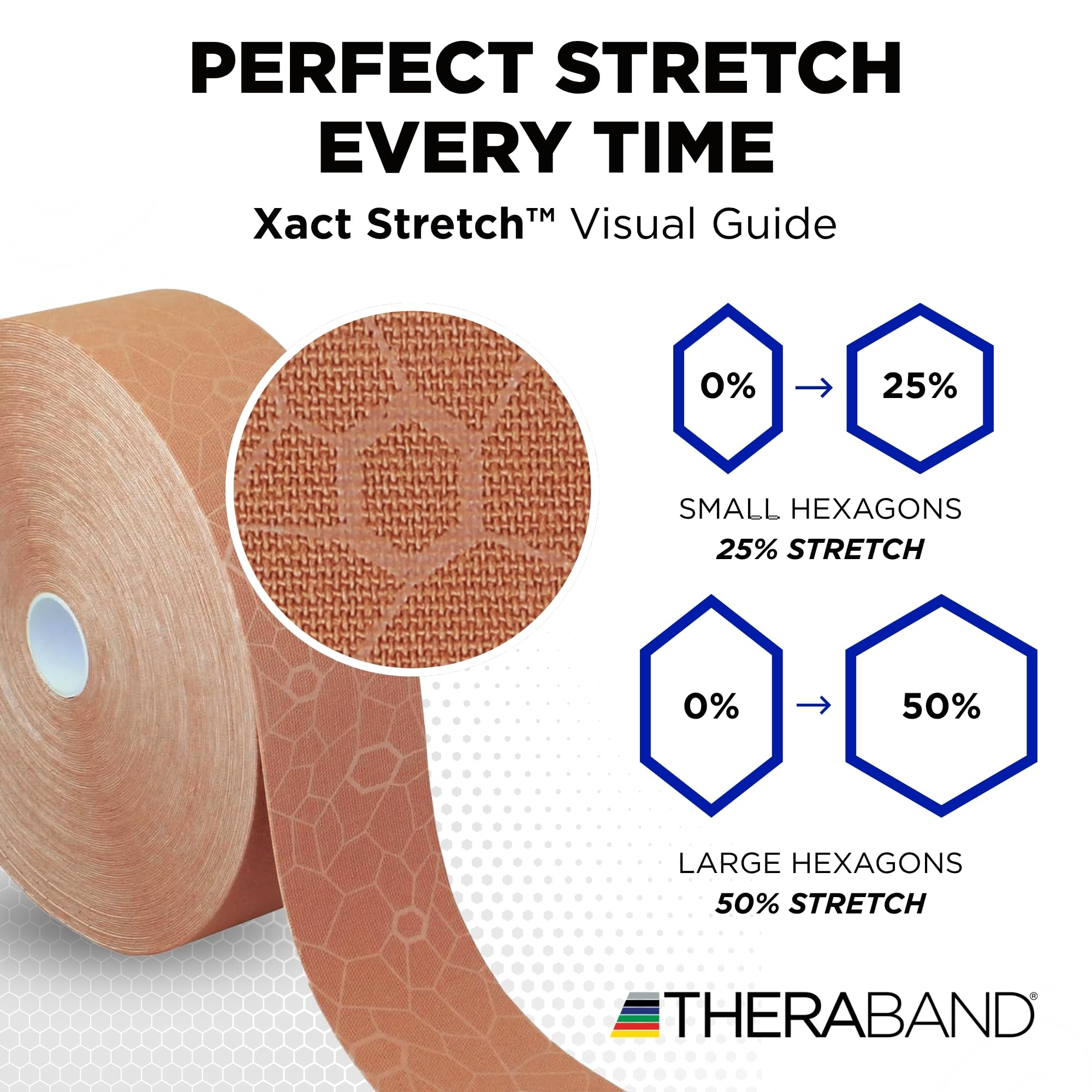 THERABAND Kinesiology Tape XactStretch, 31,4 m x 5 cm