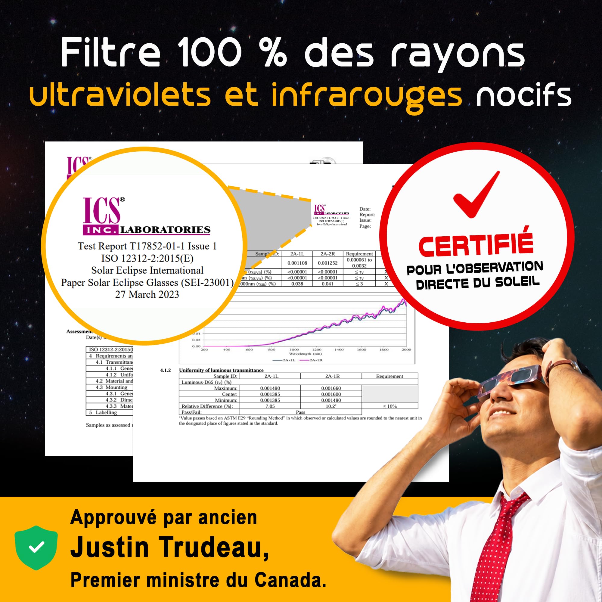 Helioclipse 50x Lunette Eclipse Solaire 2026 ISO 12312-2 - Lunettes Eclipse Solaire - Lunette pour Eclipse Solaire - Bonus 10x filtre pour téléphone