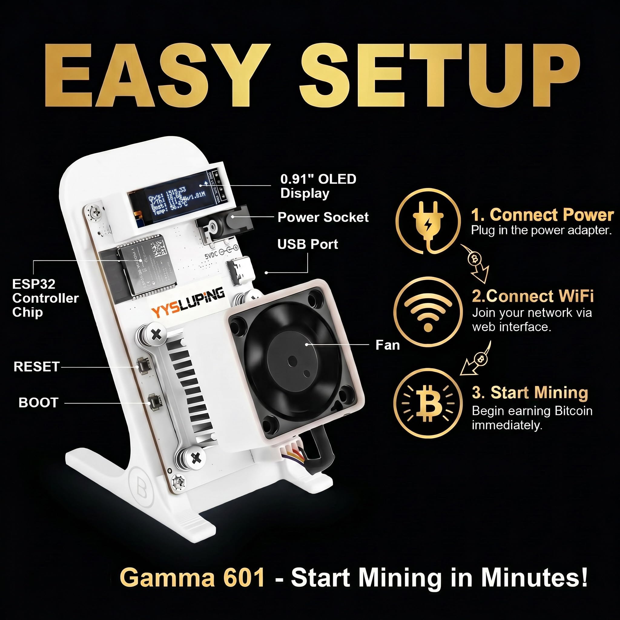 Amazon.com: Gamma 601 Home Crypto Miner, YYSLUPING Bitcoin Miner