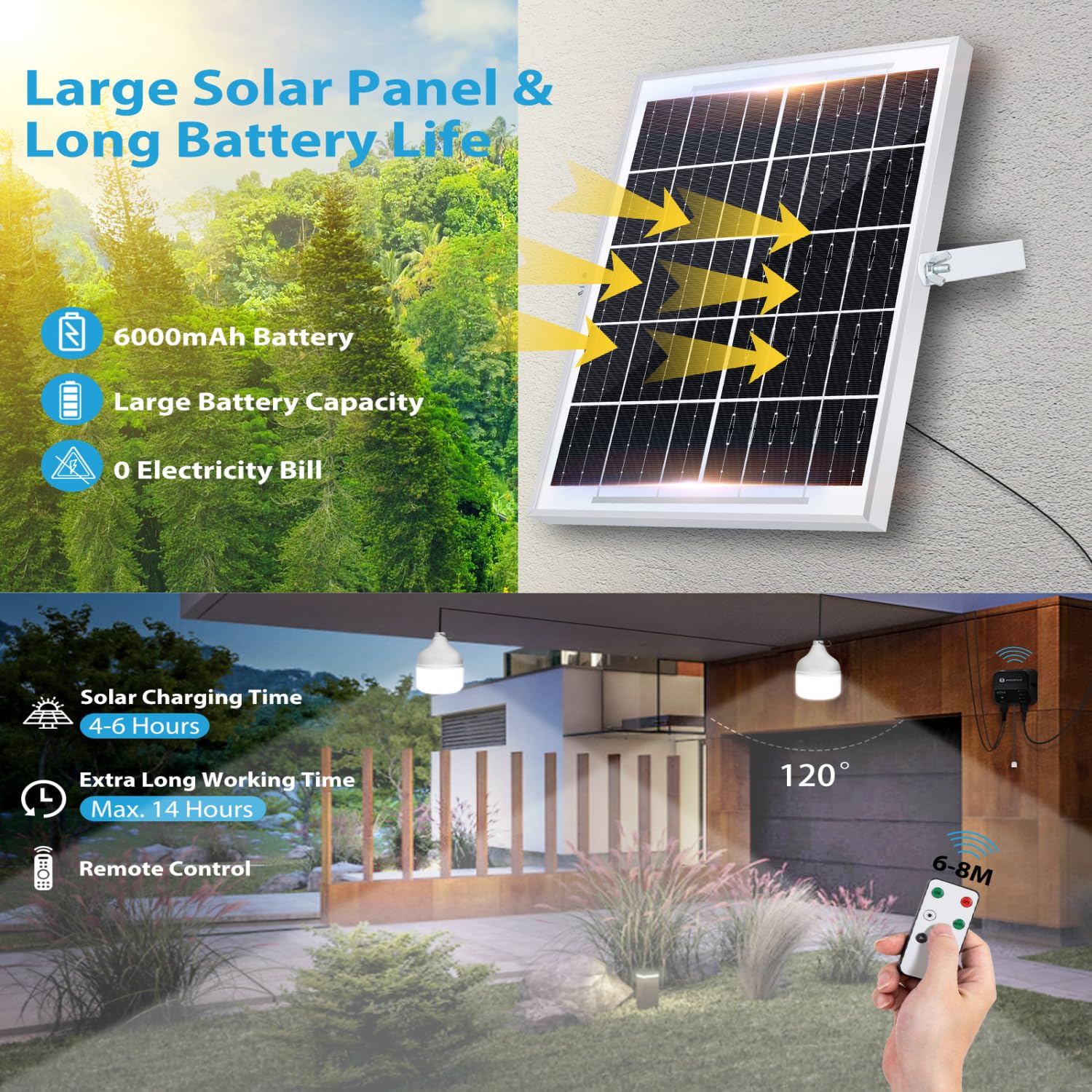 Aigostar- Luz LED Solar Exterior 70W, con Mando a Distancia y Caja de Almacenamiento de Energía, Cable de 11M, IP65 Impermeable, Lámpara Solar Exterior para Interior, Jardín, Cochera, Camping, Pesca