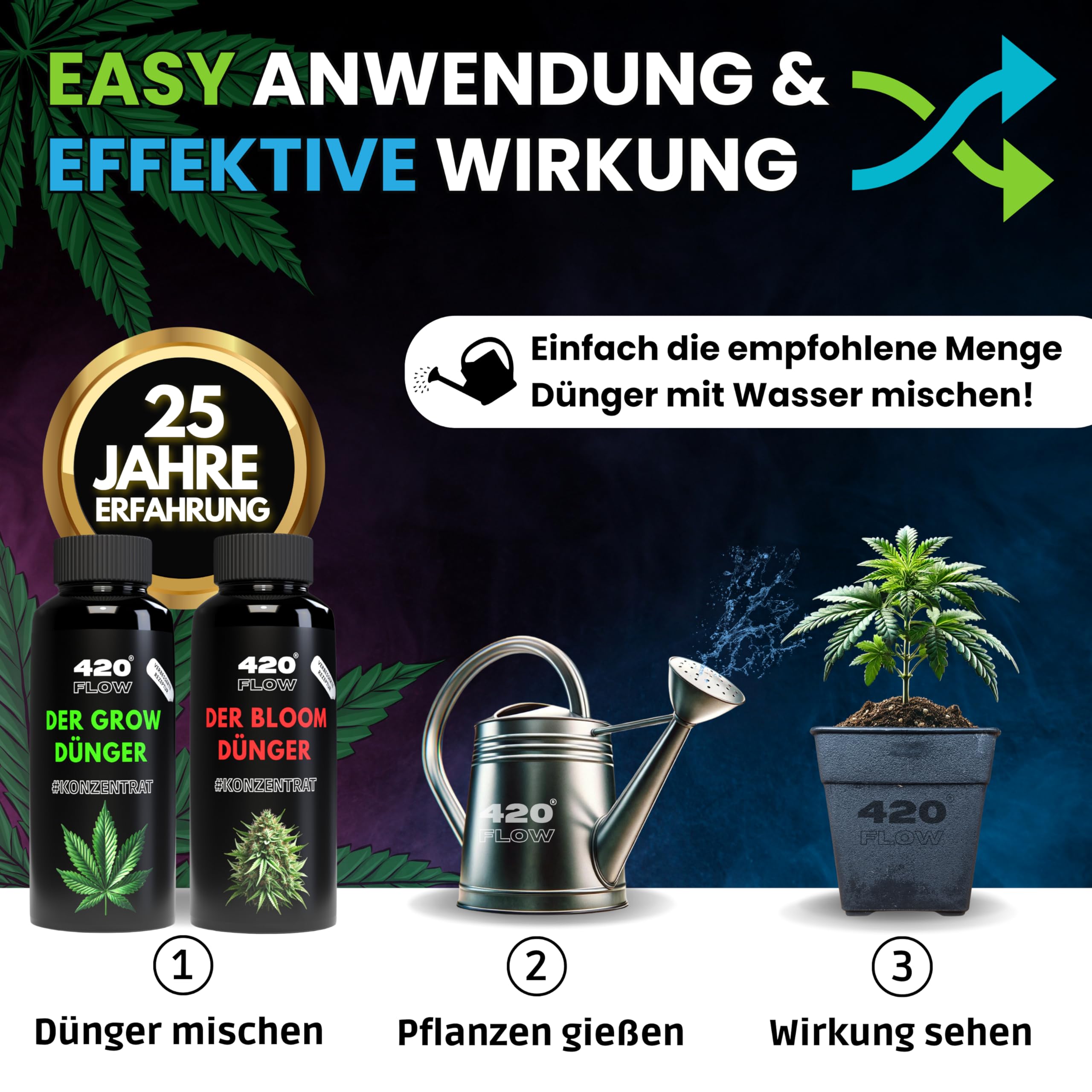 420Flow Cannabis Dnger-Set: Grow und Bloom  Komplettset fr Anfnger,  strkt Bltter, frdert prchtige Blten Pflanzendnger Autoflower, Hanf  Set Anbau (500ml) : Amazon.de: Garten