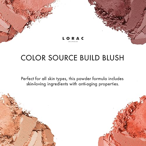 Miniatura 3 de LORAC Color Source Blush maquillaje antienvejecimiento