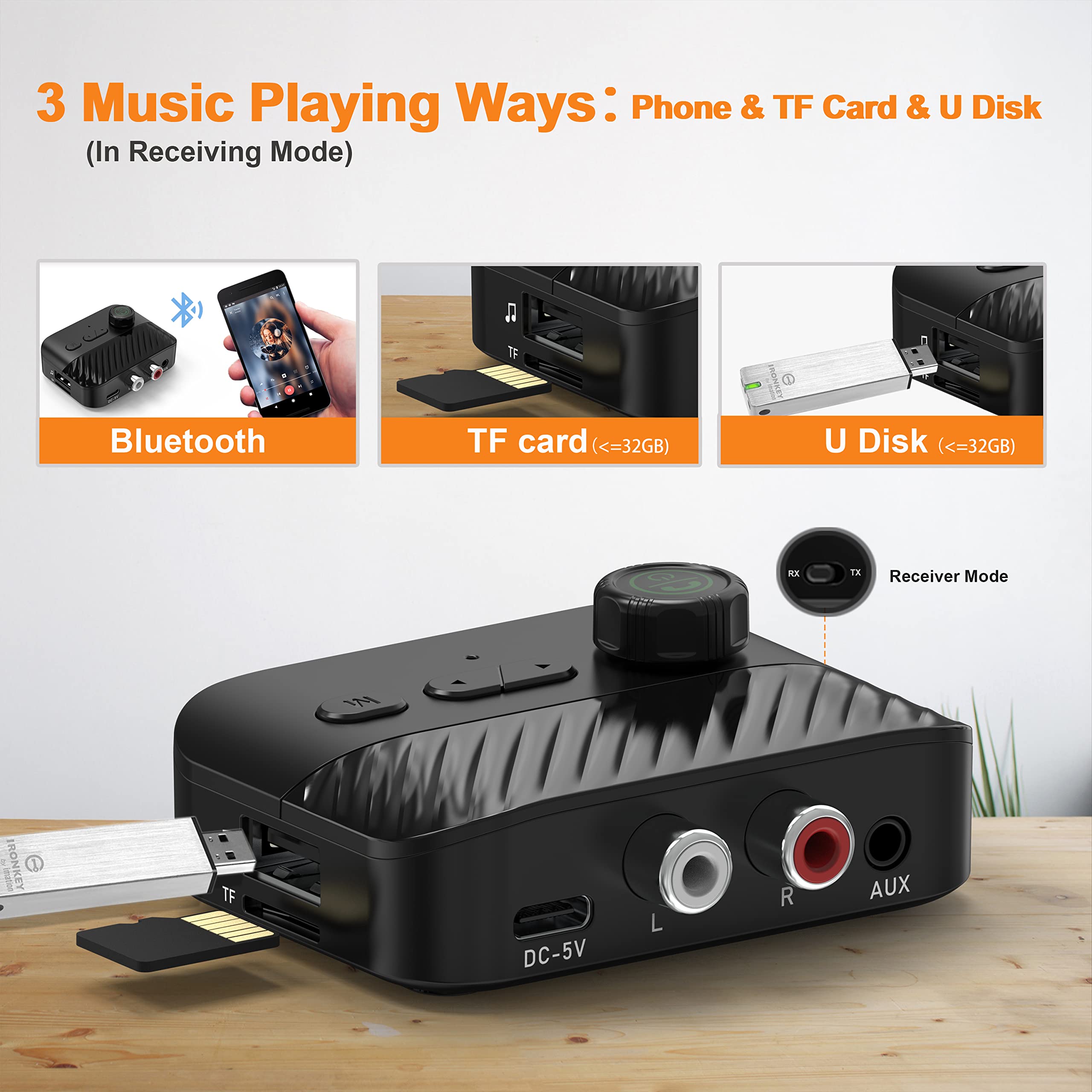 Amazon.com: Bluetooth 5.3 Transmitter Receiver for TV, Bluetooth