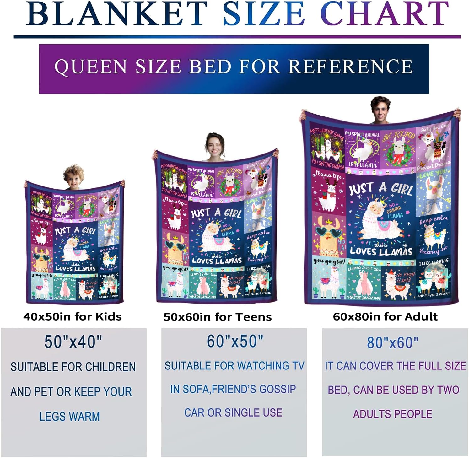 Cute Llama Blanket Soft Warm Alpaca Throw Blankets Cartoon Llama Sofa Couch Bed Birthday Alpaca Gifts for Girls Adult Kids 50"x40" - Image 7