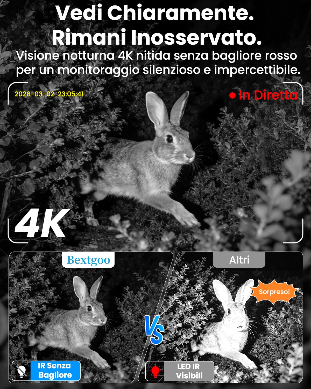 Bextgoo 4G LTE Telecamera con SIM senza WiFi, 4K Mini Videocamera 4G | Batteria 5200mAh, Visione 160°, Visione Notturna, Rilevamento Radar AI & Allarme, per Auto, Parcheggio, Campeggio, Viaggio