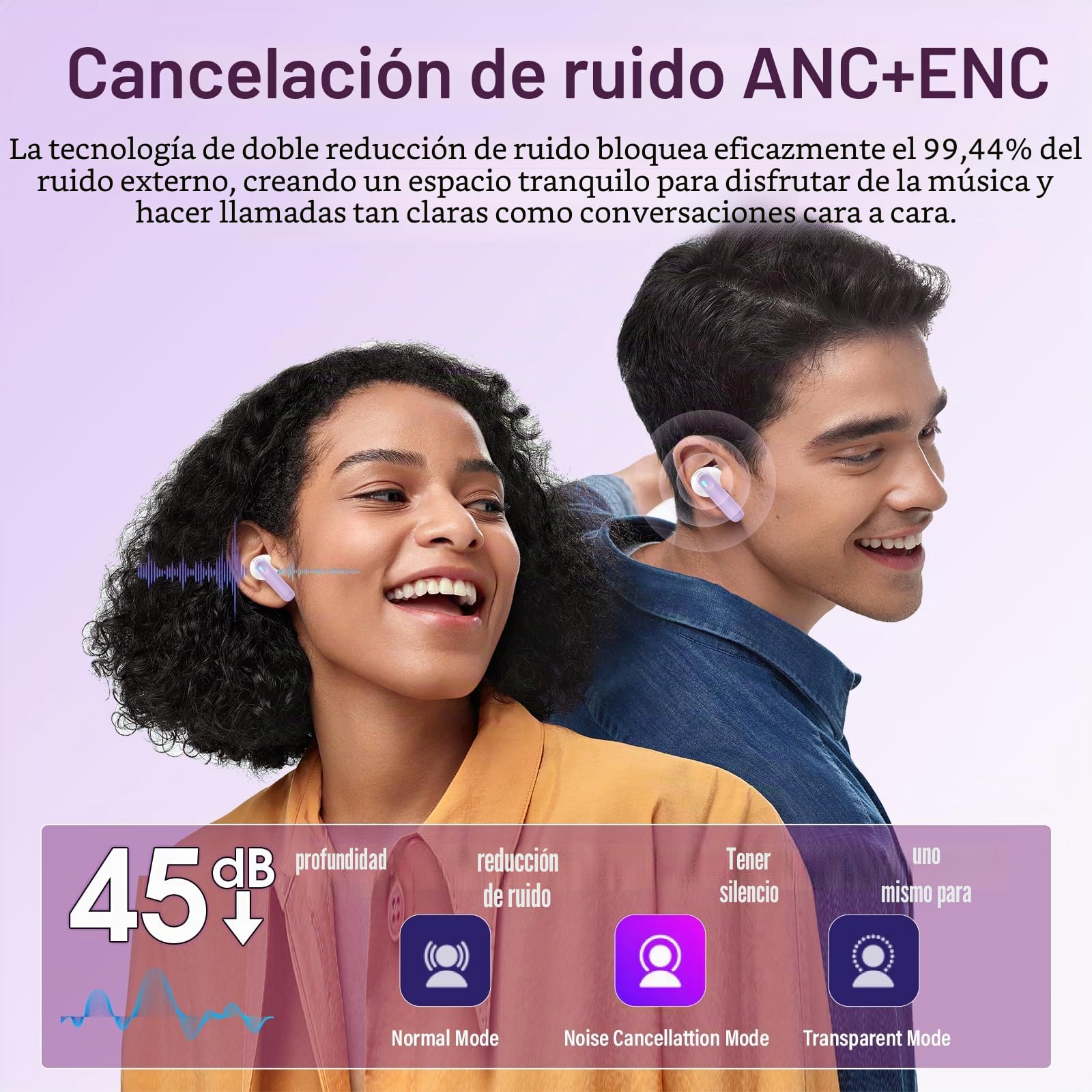 Auriculares Inalambricos Bluetooth, 48H Auriculares Bluetooth 5.4 con Pantalla Táctil LED, 4 Mic con Reducción de Ruido ANC+ENC, HiFi Estéreo Cascos Inalambricos con IP7 Impermeable/5 Modos EQ, Morado