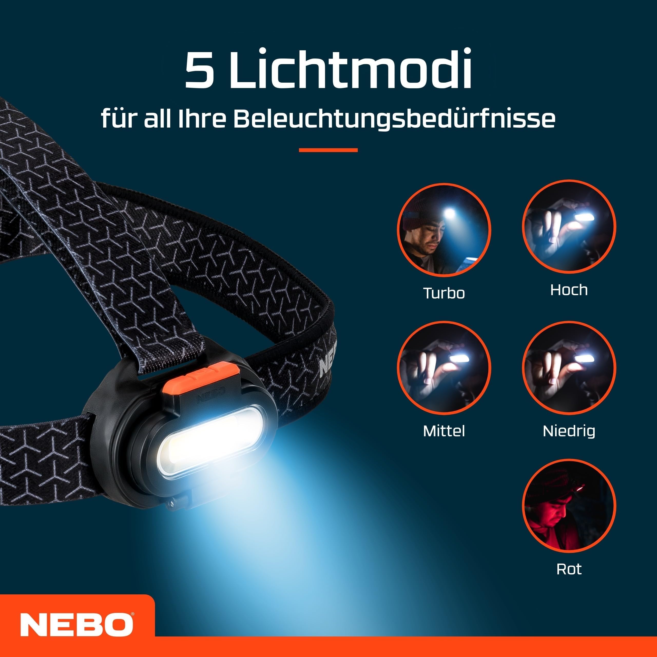 NEBO Einstein 1500 Flex - Kopflampe - Wiederaufladbare Stirnlampe mit 5 Lichtmodi - Wanderausrüstung & Camping Zubehör - Stirnlampe für Outdoor Joggen & Sport