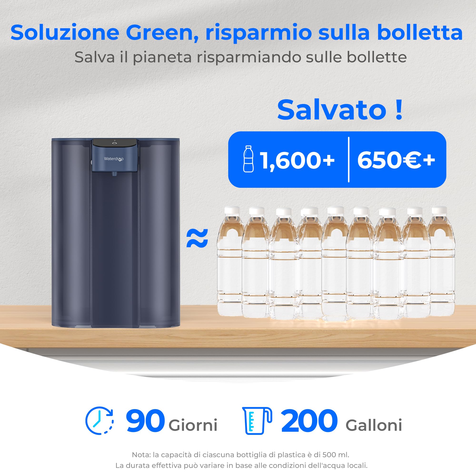 Waterdrop Mega Caraffa Filtrante Elettrica con Filtro per 3 Mesi, Sistema di Filtraggio dell'Acqua da 6 Litri, Riduce Cloro, Piombo, Mercurio, Riduce PFAS, PFOA/PFOS, 757 Litri, Blu (1 Filtro Incluso)