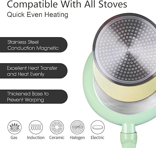 Miniatura 3 de Wellhouse Juego de utensilios de cocina de cerámica antiadherente, juego de 7 piezas, ollas y sartenes, sin PFOA, sartén, cacerola con tapa, olla de