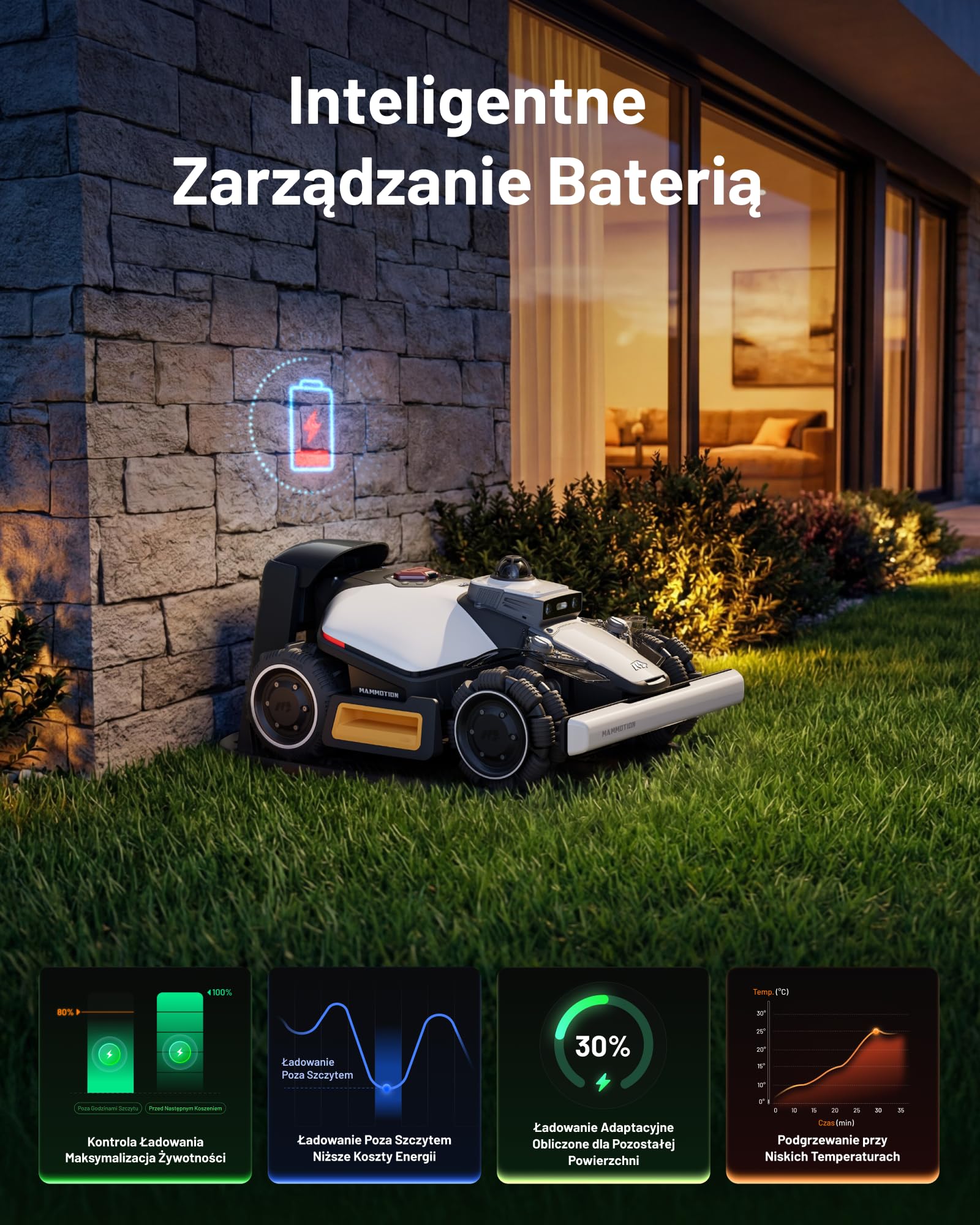 MAMMOTION LUBA mini 2 AWD 1500 Robot Koszący bez Przewodu Obwodowego, z Systemem LiDAR 360° i Podwójną Kamerą AI Vision, Podwójnymi Tarczami Tnącymi z Auto Regulacją Wysokości