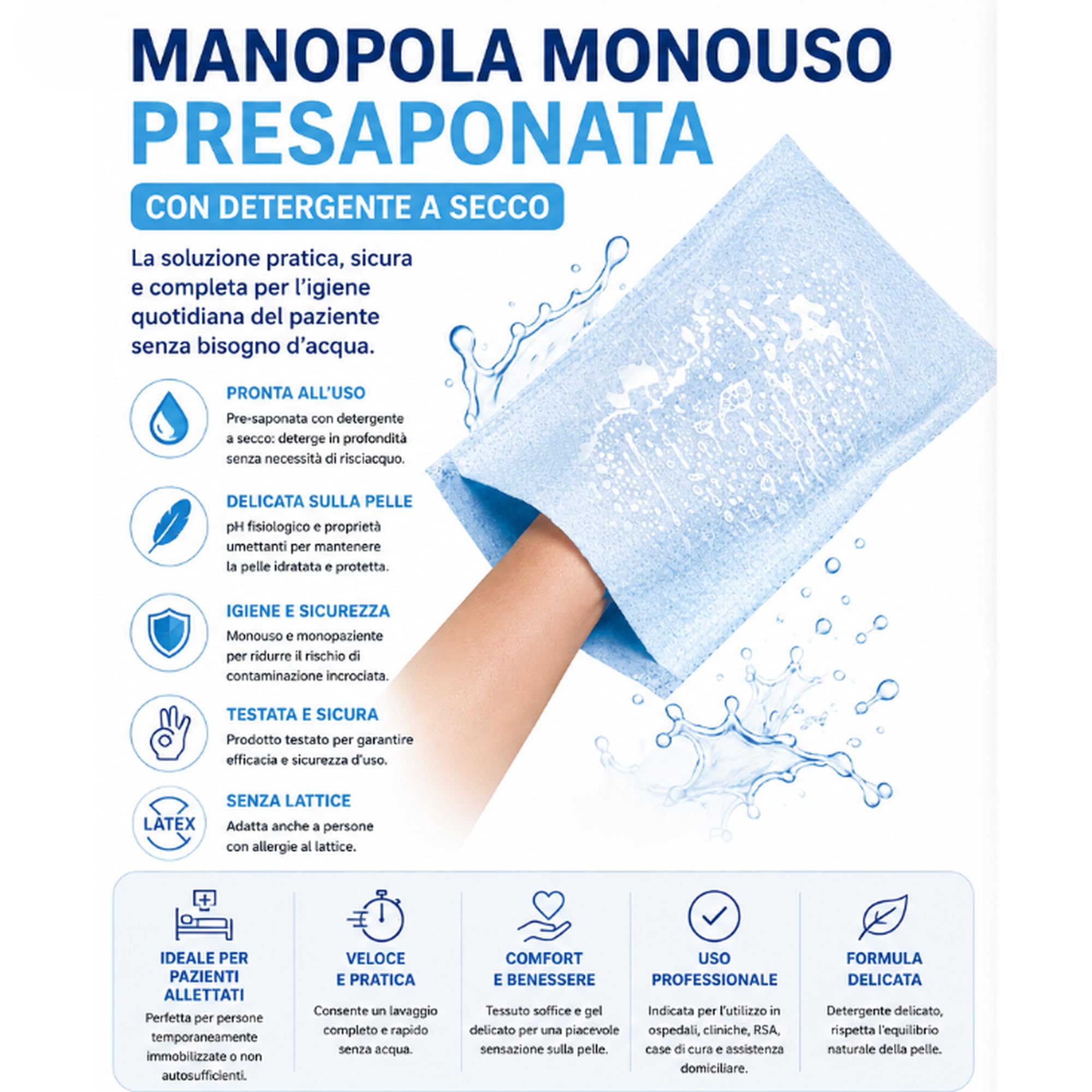 Manopole Presaponate TNT con Detergente a Secco, 1000 Pezzi | TNT morbido e resistente, Presaponate con detergente a secco, Ideali per assistenza e cura della persona