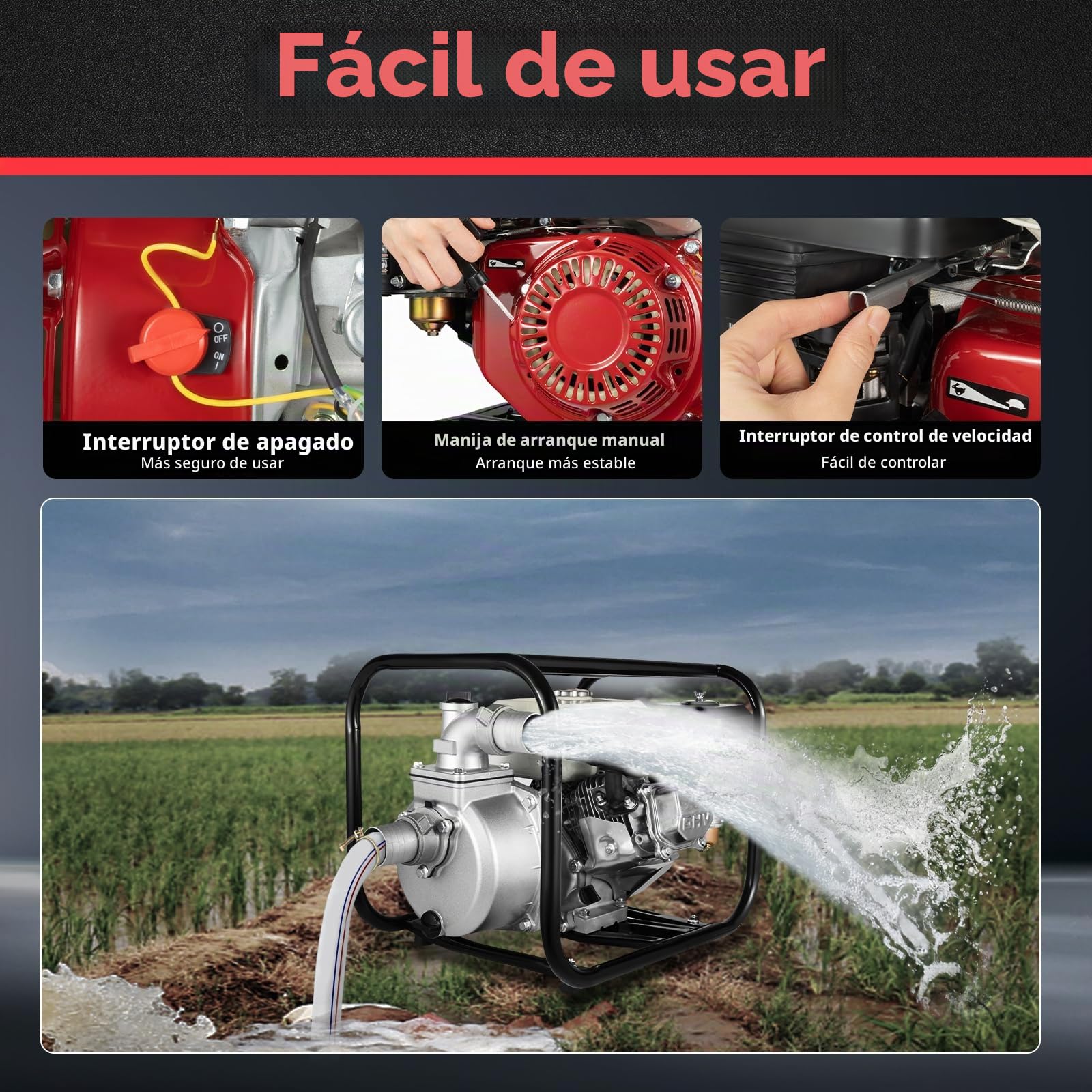 Bomba de agua de gasolina de 4 tiempos, 6,5 CV, 210 cc, bomba de agua sucia con 36 m³/h (60.000 l/h) y altura de extracción de 28 m, conexión de 2 pulgadas, profundidad de aspiración de 7 m para