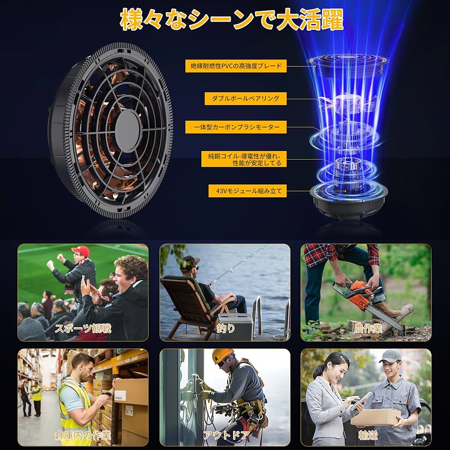 2025最強 43V 30000mAh ファンバッテリーセット 空調作業服用 Amazon.co.jp: 【2025業界最強43V/30000mAh】空調作業服 ファン