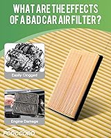 Vista 4 de Paquete de 2 filtros de aire de motor CA12289 para Toyota 2018-25 Camry Hybrid, 19-22 Avalon Hybrid, 19-25 RAV4 Hybrid, 20-25 Highlander Hybrid
