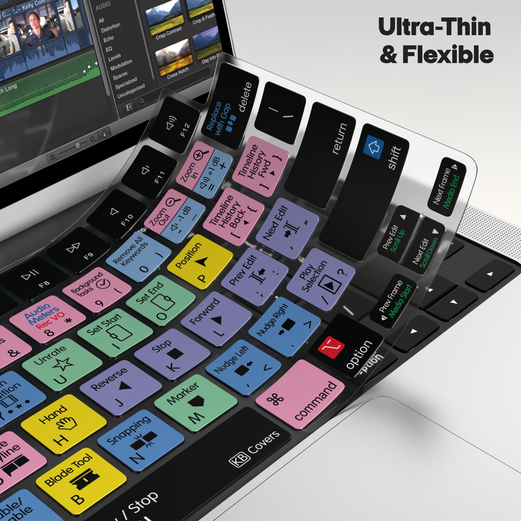 KB Covers Final Cut Pro - Cover per tastiera compatibile con MacBook Pro - 14" e 16" - (2021+) e MacBook Air con chip M2 - 13" e 15" - (2022+)