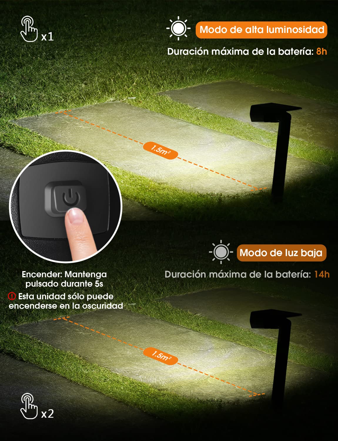 Luces Solares Led Exterior Jardin, 36 LED Focos Led Exterior Solares, Impermeable IP67 Lámparas Solares para Jardín, Patio, Calzada, Piscina y Camping - Blanco Cálido (4 Piezas)