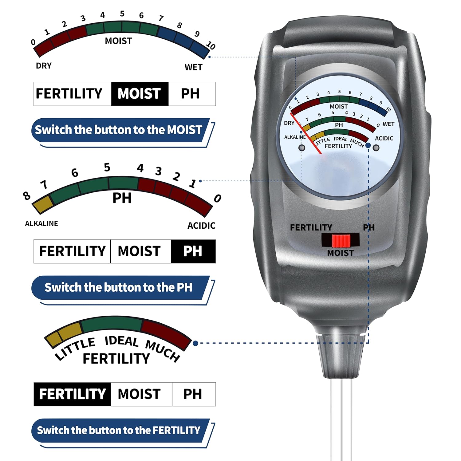 3-in-1 Soil Test Kit, Soil Moisture Meter/Soil ph Meter/Fertility Soil Tester, Soil Hygrometer for Garden,Plant,Farm, Indoor, Outdoor, Lawn Care Moisture Meter for Hous Plants. (Black Silver)