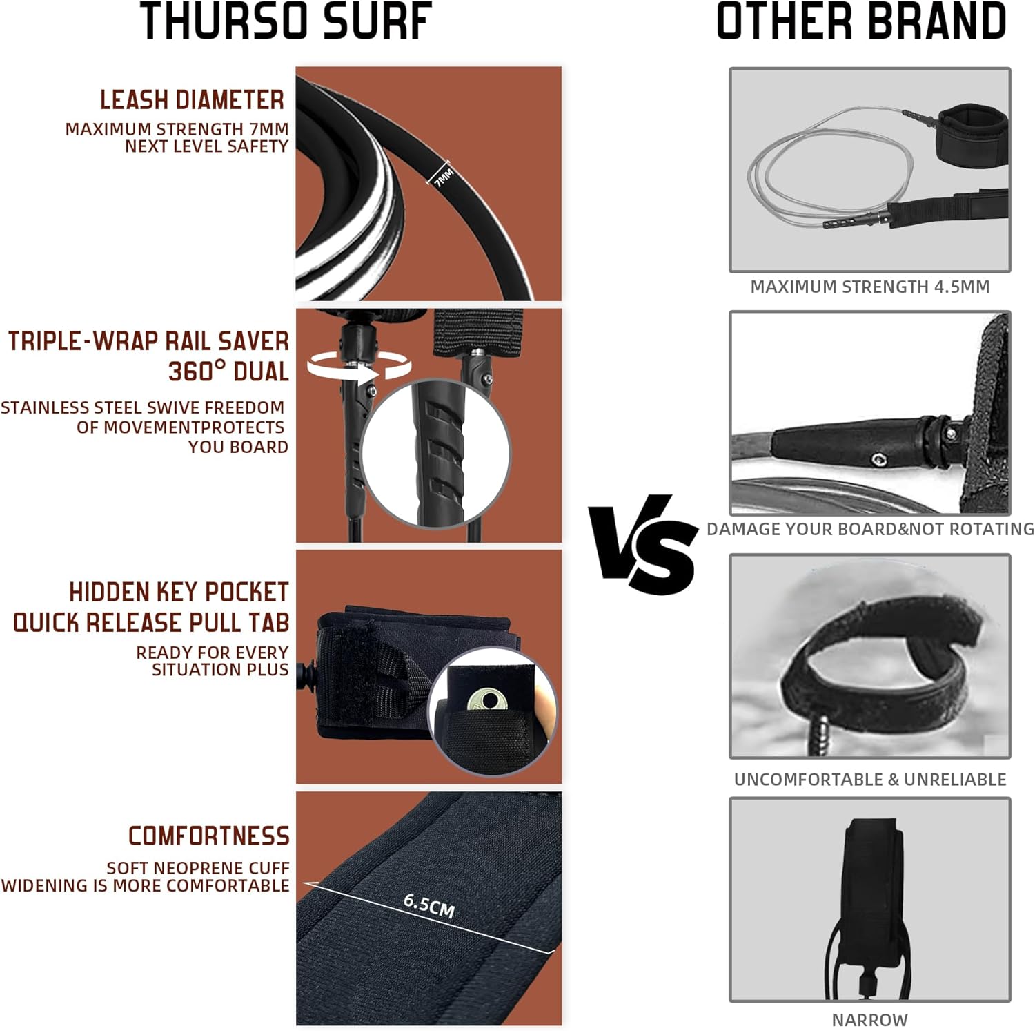 Billabong x CONTOUR SURF 7ft/8ft Soft Top Foam Surfboard for Beginner Adults and Kids Lightweight Shortboard for Surfing Durable, Stable, and Easy to Ride for All Levels Surfers