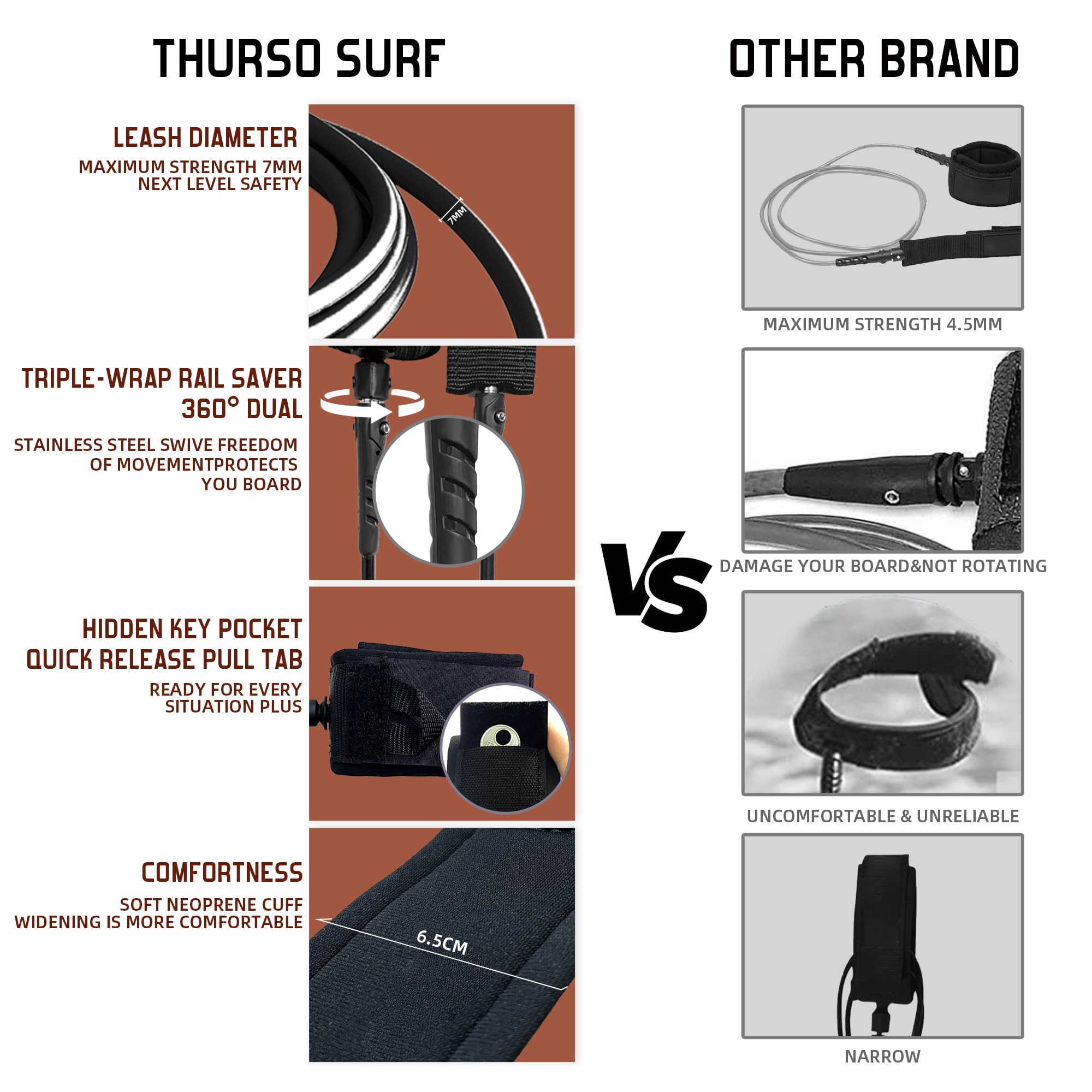Billabong x CONTOUR SURF deska surfingowa z miękkiej pianki dla początkujących dorosłych i dzieci, lekka krótka deska do surfingu, trwała, stabilna i łatwa w jeździe, dla surferów na wszystkich