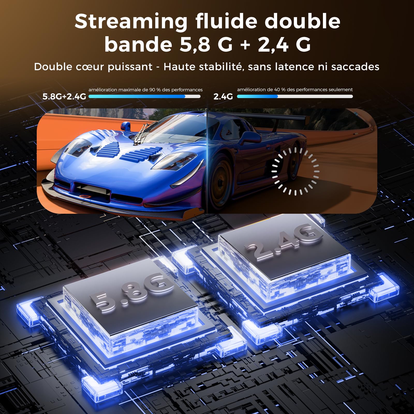 ICZI HDMI sans Fil 1080P 60Hz 50M 2,4G/5G Kit Émetteur et Récepteur pour PC TV HD Projecteur Blanc