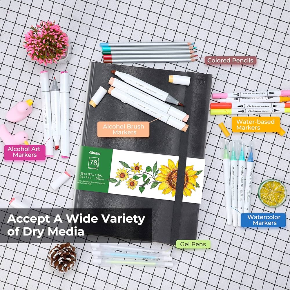 Amazon.com: Marker Pads Art Sketchbook, Ohuhu 120LB/200GSM