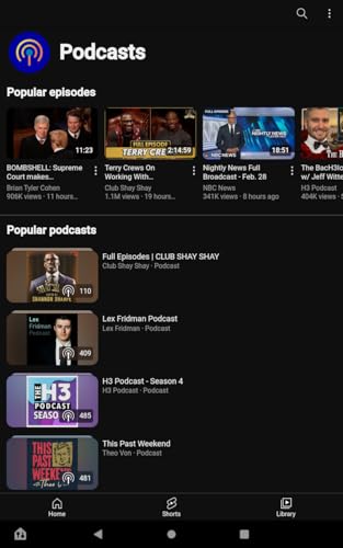 Podcasts For YouTube