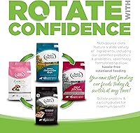 Vista 3 de NutriSource Alimento seco para perros sin granos para control de peso, pavo, harina de pescado blanco y harina de pescado Menhaden, 26 libras