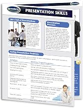Presentation Skills & Planning Guide - 4-page Laminated Productivity Quick Reference Guide by Permacharts