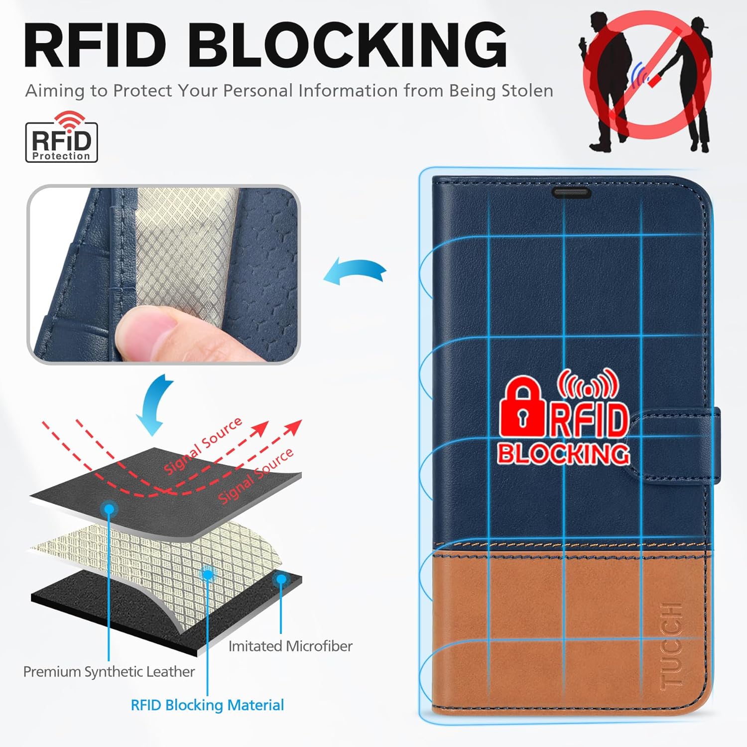 TUCCH Wallet Case for iPhone 17 Pro Max (6.9") 2025, 4 Card Holders, RFID Blocking, Stand, Shockproof TPU Shell, PU Leather, Magnetic Closure, Protective Flip Folio Cover, Blue & Brown - Image 3