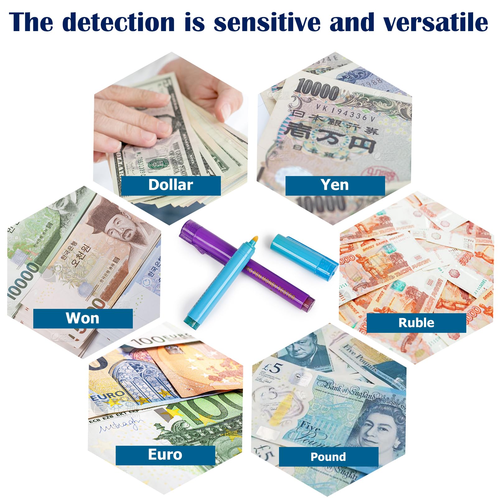 Bolígrafos Detectores de Billetes Falsos con Luz UV, Detector Portátil para Euros, Dólares, Libras