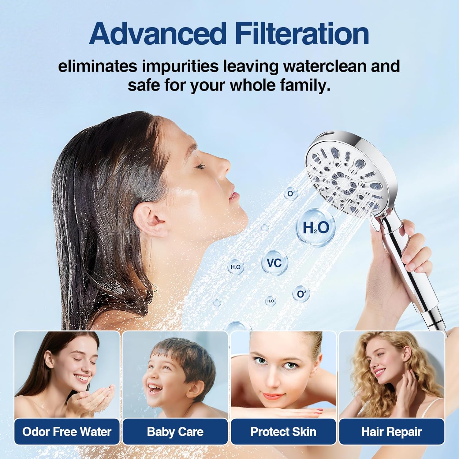 ed Shower Head Spray Modes, High Prure Handheld Showerhead