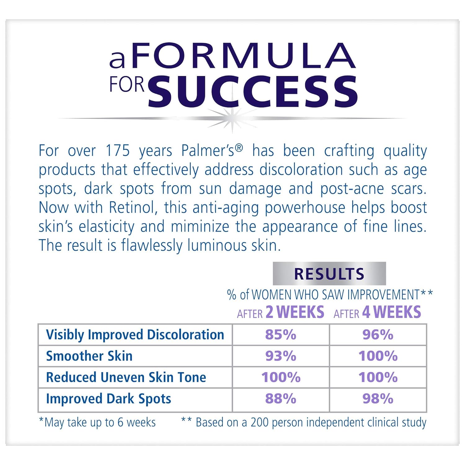 Palmer's Skin Success Anti-Dark Spot Nighttime Fade Cream, 2.7 Ounce : Beauty & Personal Care