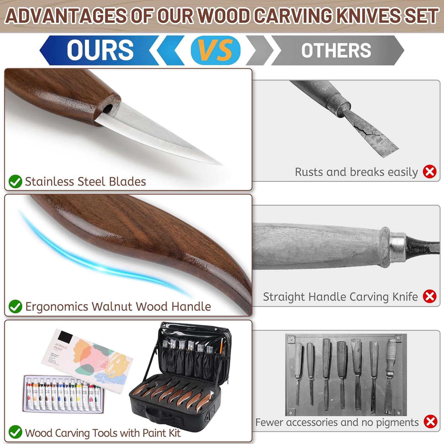 UBALANCE Wood Carving Tools Kit - 38Pcs Whittling Chisel Knife, Basswood Blocks, Gloves, Leather Strap, Strop Block, Sharpener, Ruler, Pencil, Paint Set, Zipper Bag for Beginners Hobbies