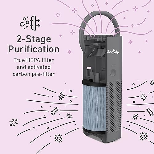 Miniatura 5 de Pure Enrichment Purificador de aire PureBaby On-the-Go - Purificador de aire portátil para cochecito y abrazadera ajustable para asiento de