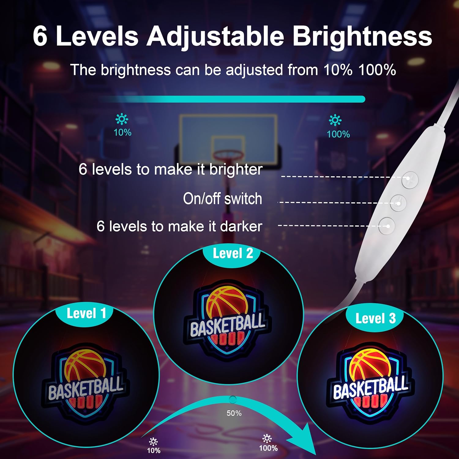 Basketball Neon Sign,Innovative Integral Forming Process,With Dimmable Switch For All Holiday Party and Home Decoration