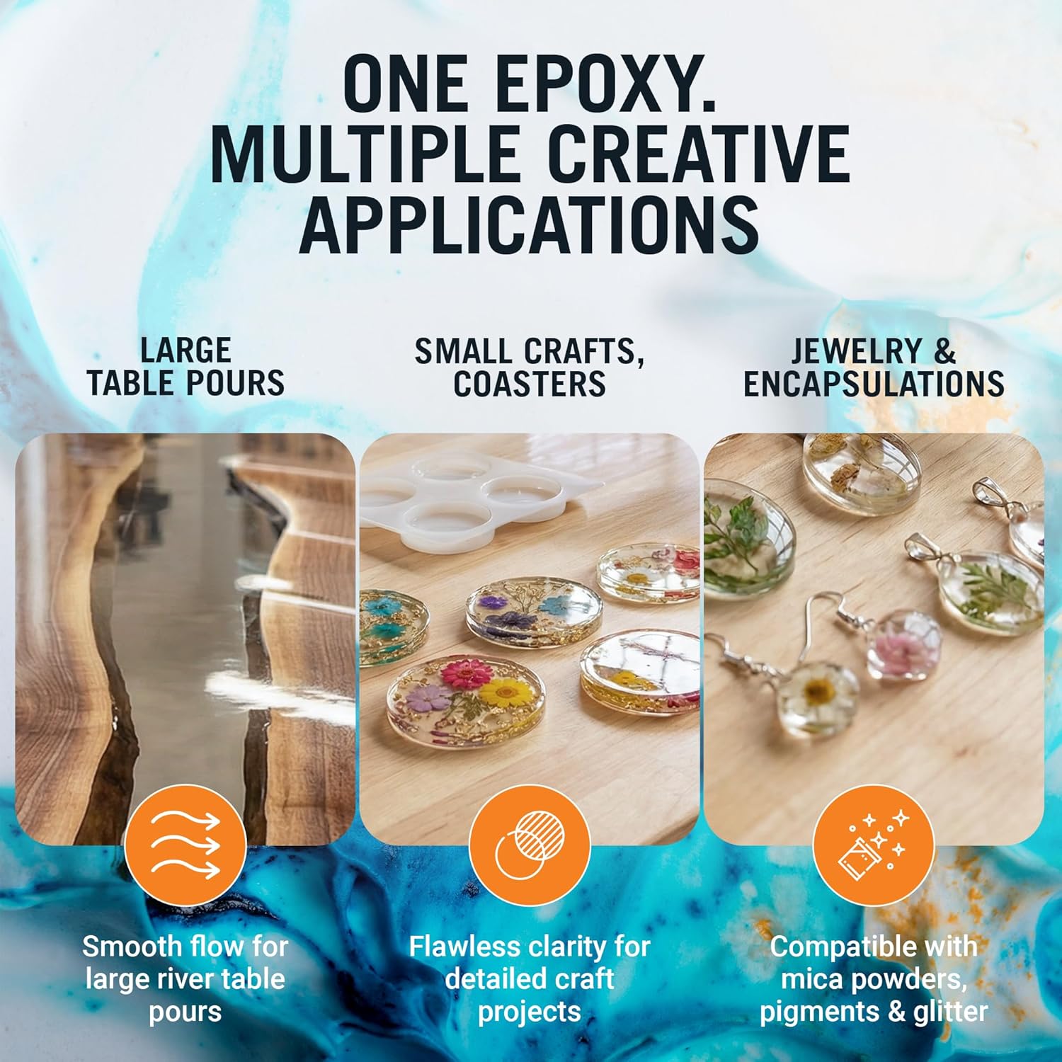 Epoxy Resin Crystal Clear 1 Gallon Kit, 2 Part High Gloss UV Resistant for Tabletop Wood Bar Top River Table Crafts Jewelry Casting - Better Boat